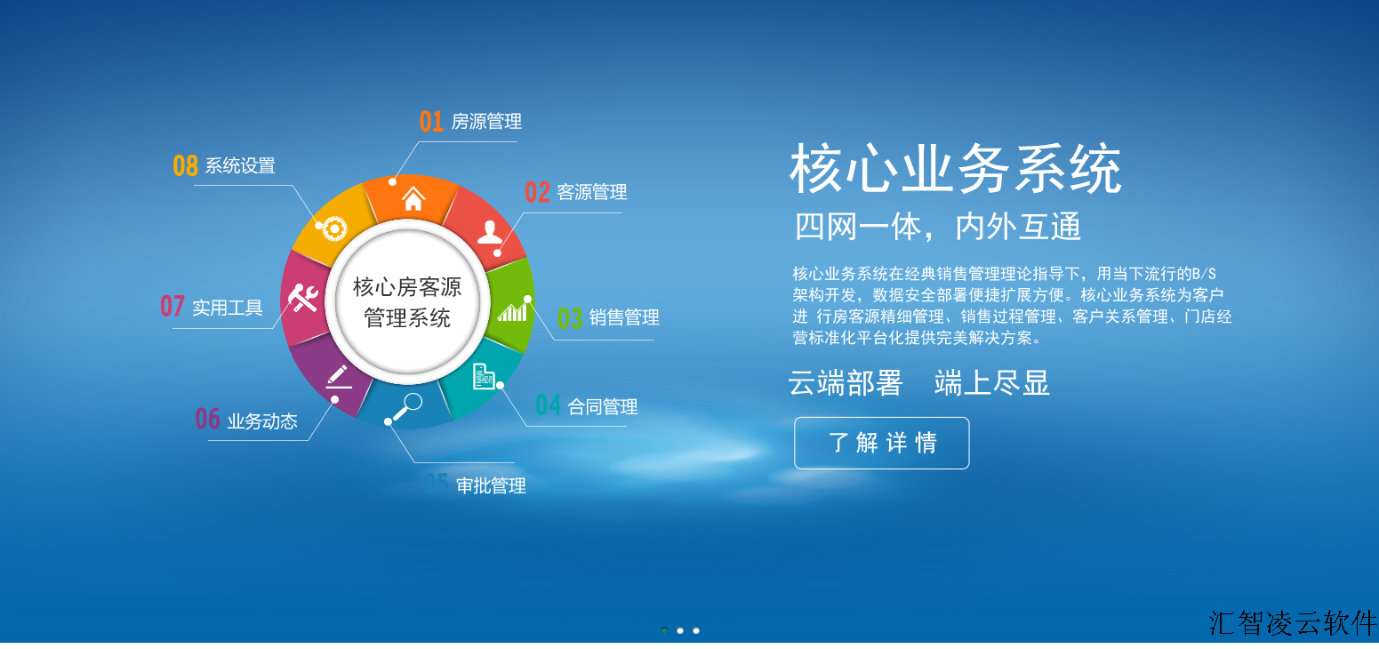核心业务系统